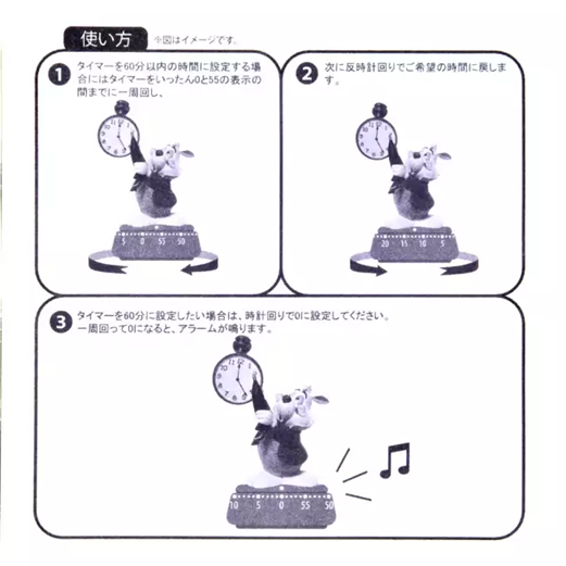 SDJ - kitchen in wonderland 2025 - Timer