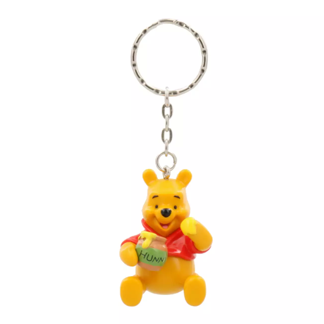 TDR - 2025 - Keychain