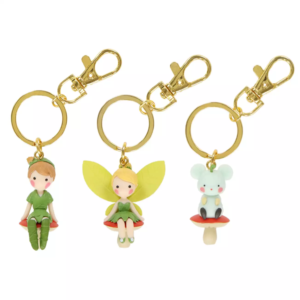 TDR - 2025 - Keychain