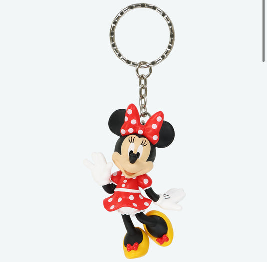 TDR - 2025 - Keychain