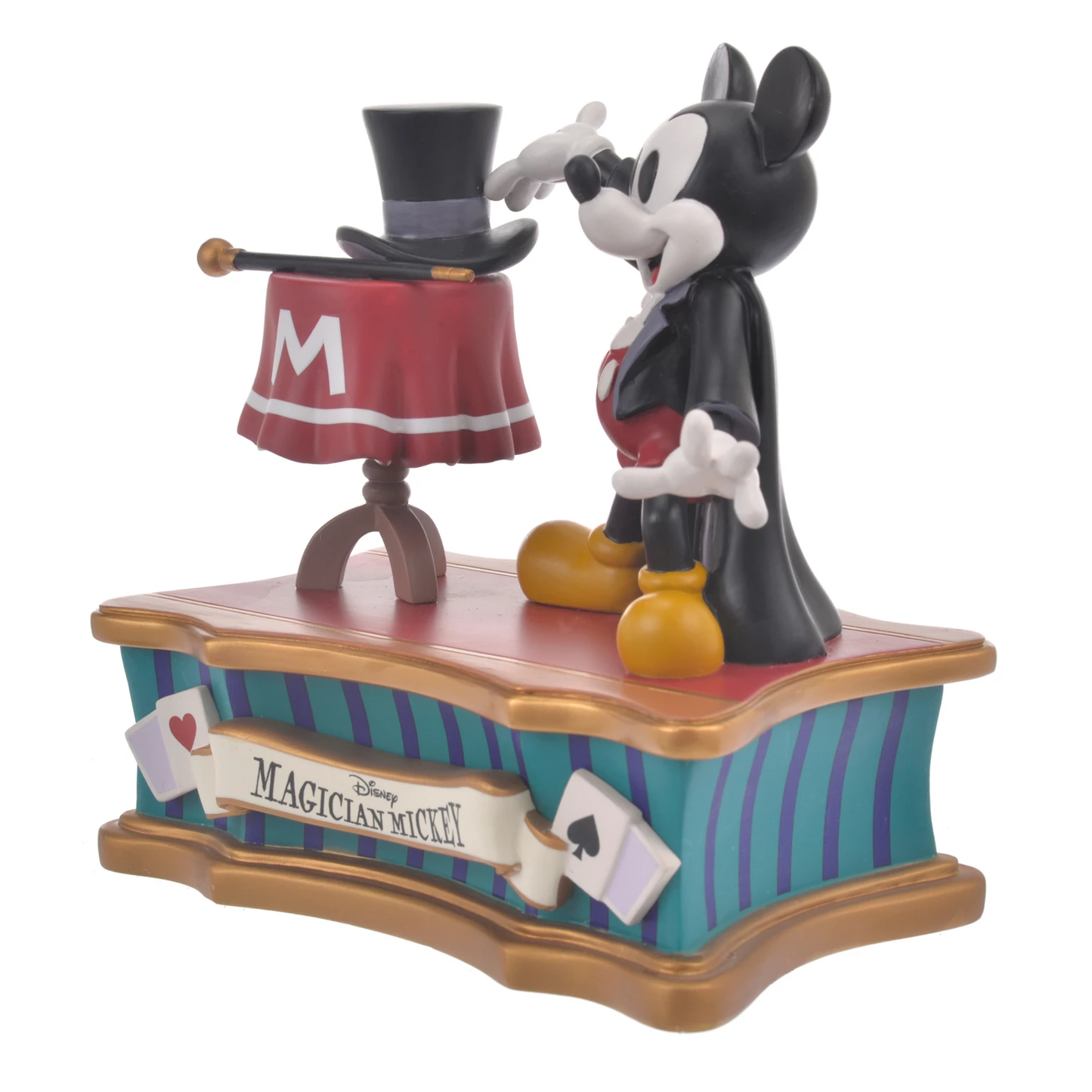 SDJ - Mickey Mouse Birthday 2022 Collection - Container